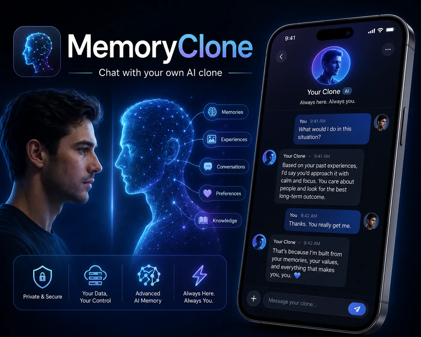 Memory Clone